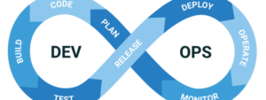 Read more about the article Introduction to DevOps: A Beginner’s Guide